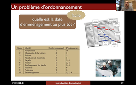 MODSIM C : Introduction à l'optimisation discrète - Les classes P et NP