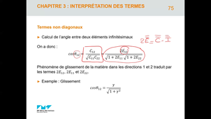 Cours 2 Mécanique du Solide Partie 4