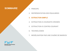 Cours ELL - 03 - Extraction simple