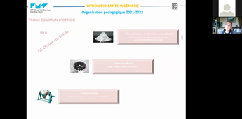 IFIE2 - Présentation de l'option BSI