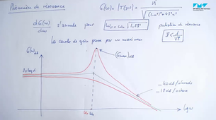 09_2nd_ordre