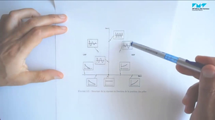 06_intro_analyse_reponse