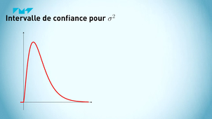 T2 V2 - Distributions d'échantillonnage