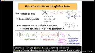 5-3 Pertes et gains de charge : théorème de l'énergie cinétique, notion de charge