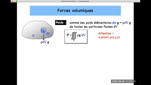 1-3 Mécanique des fluides : forces exercées sur un fluide