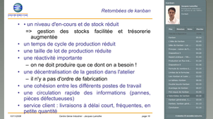 GPO2 - Méthode KANBAN - introduction - slides sonorisés