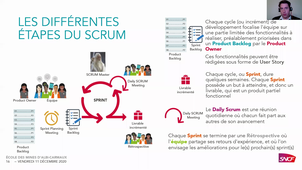 Gestion des projets agiles et SCRUM