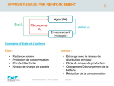 Valentin PERE - Doctorant Centre RAPSODEE UMR CNRS 5302