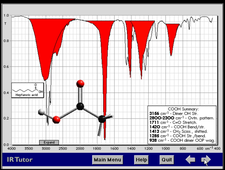 spectre animé - Acide Carboxylique