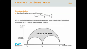 Cours 6 Mécanique du Solide