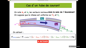 4.2 Forces : théorème d'Euler