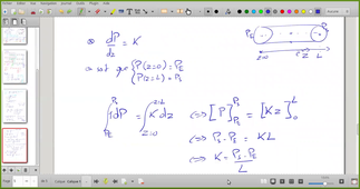 MDF_IFIA2_Navier_Stockes