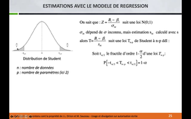 IFIE1 - StatIng - Régression linéaire simple : cours