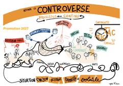 Vidéosurveillance - 2025 controverses