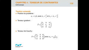Cours 3 Mécanique du Solide