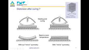 AMPAS - AMPK - ETC - Epoxy and Thermoplastic Composites - Lesson 3