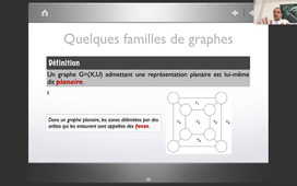 MODSIM C : Familles de graphes