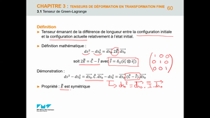 Cours 2 Mécanique du Solide Partie 2