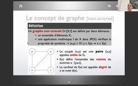 MODSIM C : Concept et relation de graphe