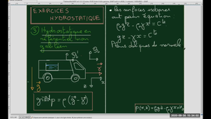 1.6 Mécanique des fluides- Exercices hydrostatique