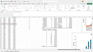 IFIA - StatIng - TAPE stat descriptive