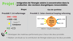 Amal MOUJAHID - Centre RAPSODEE UMR CNRS 5302