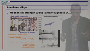 Metallic materials for aeronautics