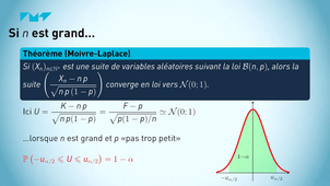 MOOC - T2 V4 - Intervalles de confiance