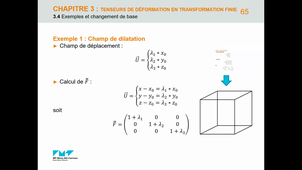 Cours 2 Mécanique du Solide Partie 3