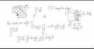 Fin du cours IFIA1 Mathématiques + programme partiel